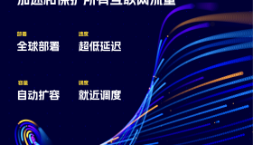 ESA Entrance 版套餐长期免费，不限量不限速